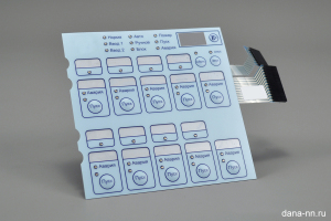 Пленочная клавиатура со светодиодами, разъемом crimpflex и карманами