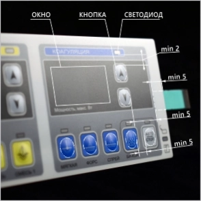 Допуски и ограничения