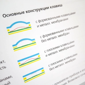 Конструкции