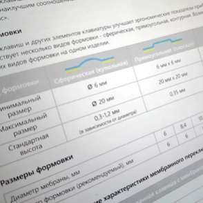 Виды формовки