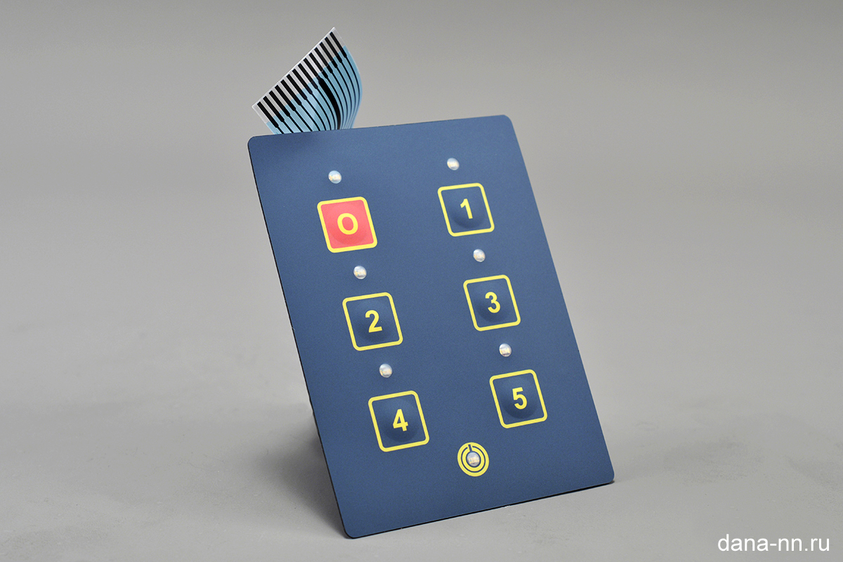 Антистатическая-взрывозащищенная пленочная клавиатура со светодиодами