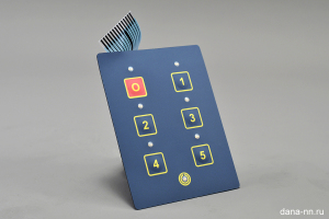 Антистатическая-взрывозащищенная пленочная клавиатура со светодиодами