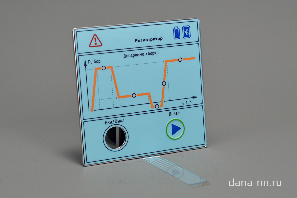 Пленочная клавиатура с зональной подсветкой и светодиодами