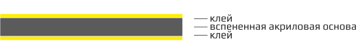 g_1-1